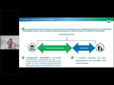 Francesco Pra Mio  - Snam