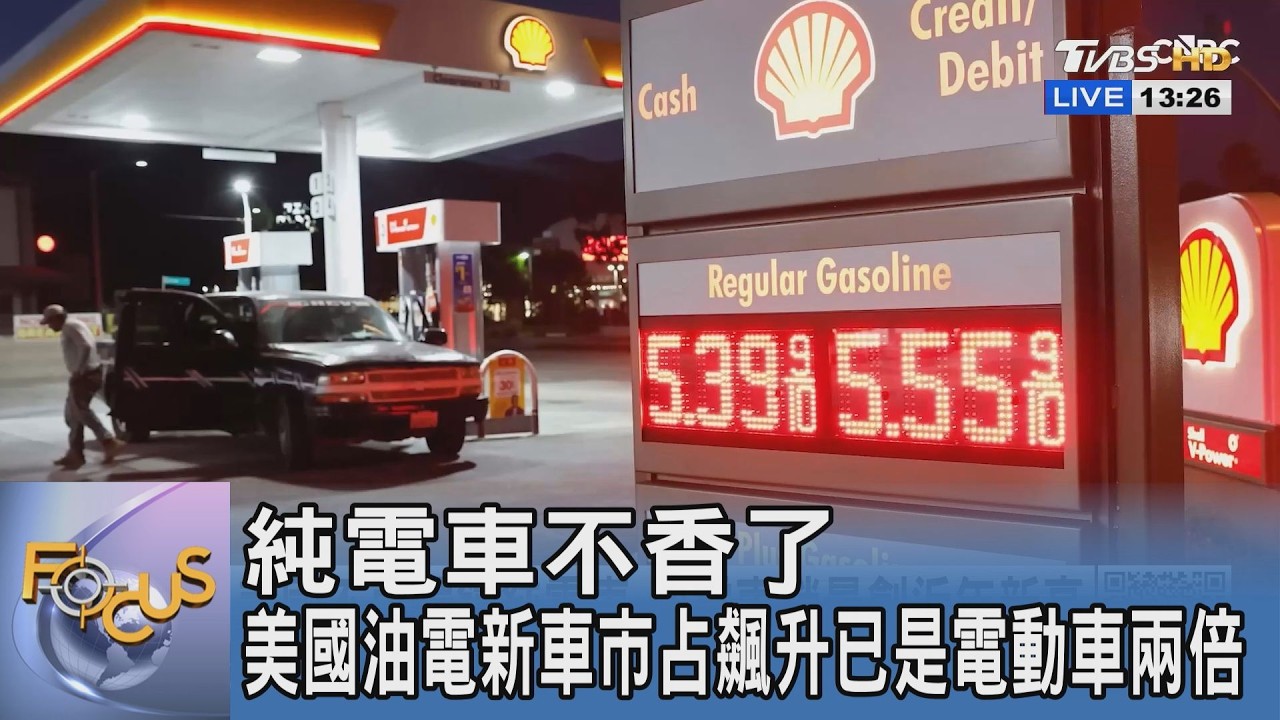 美國油電車市占率衝上15.4%!擊敗純電車衝破兩倍 豐田現代銷量大爆發