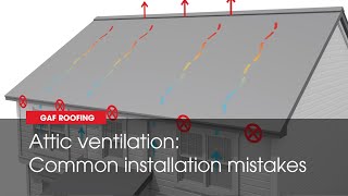 How to Avoid Common Attic Ventilation Installation Mistakes | GAF Roofing