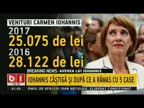 STIRI B1 ORA 15.00 CU ANETA SANGEORZAN, 20 IUN 2018