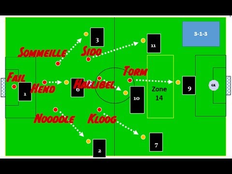 "Dark Dawn Workout" - 8vs8 - 18.02.2019 [Dark Age of Camelot - Phoenix Server]