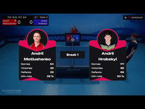 12:00 Andrii Matiushenko - Andrii Hrabskyi 02.08.2023 TT Euro.Cup Ukraine Master. TABLE 3