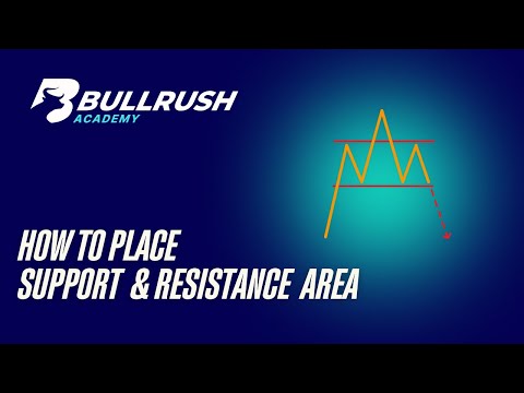 download lagu mp3 mp4 Forex4noobs Support And Resistance, download lagu Forex4noobs Support And Resistance gratis, unduh video klip Forex4noobs Support And Resistance