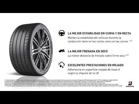 Ver video
