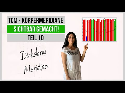 TCM - Körpermeridiane SICHTBAR gemacht! Teil 10 | Dickdarm-Meridian
