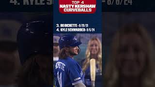 Top 4 NASTIEST Kershaw curveballs!! ????