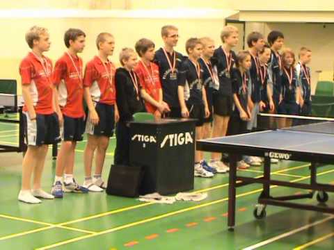 080413 DrDiv finale, Præmieoverrækkelse