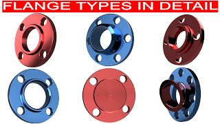 Types of Flanges Explained