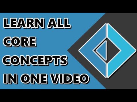 F# Fundamentals Tutorial | Learn Functional Programming | Step-by-Step Guide