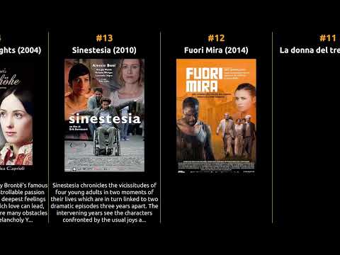 Alessio Boni - Best movies