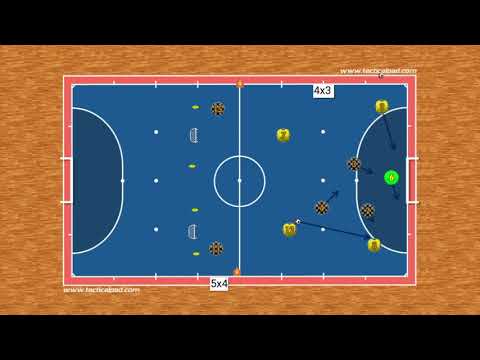 Futsal - Exercício Superioridade Numérica 4x3_5x4