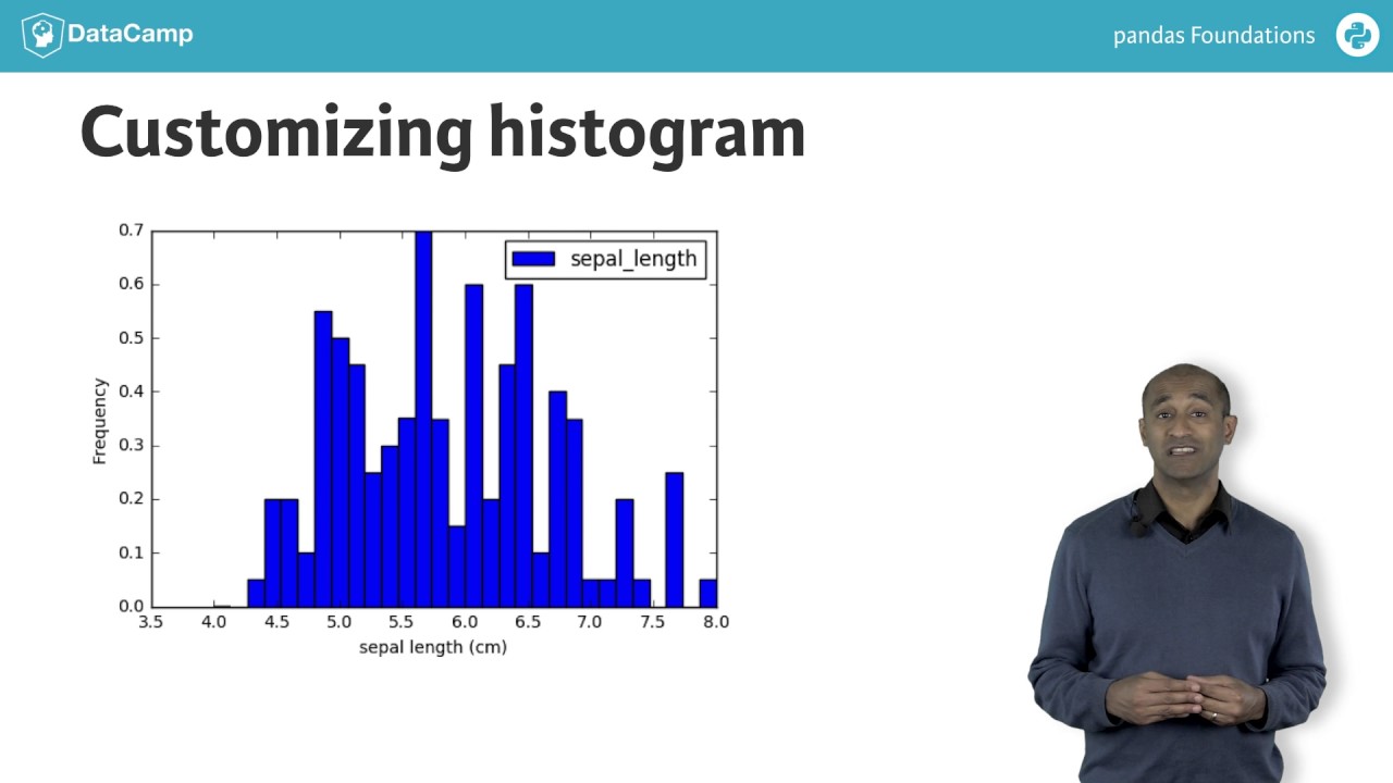 Python Tutorial: pandas Foundations (part 2)