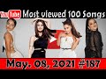 Most Viewed 100 Songs of all time on You Most Viewed 100 Songs of all time on You