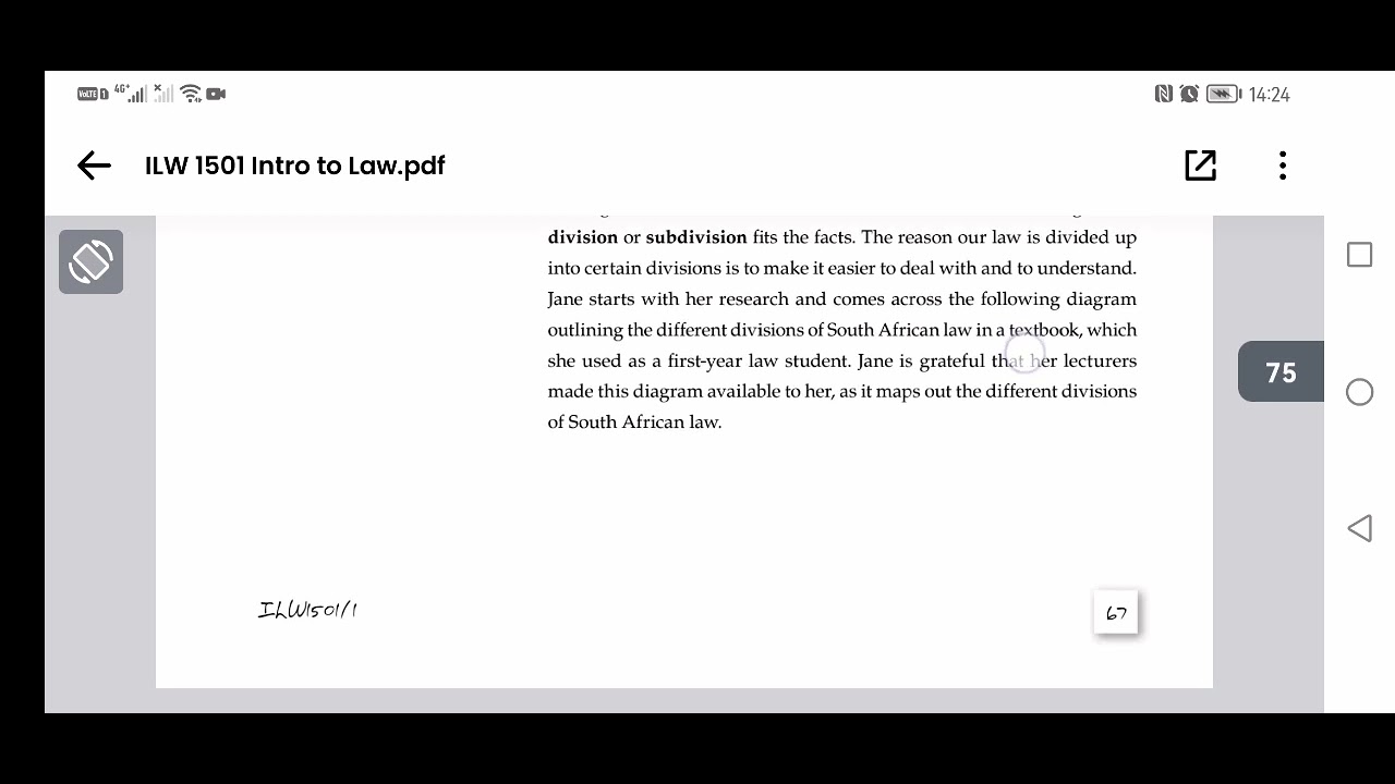 ILW 1501 Learning Unit 5