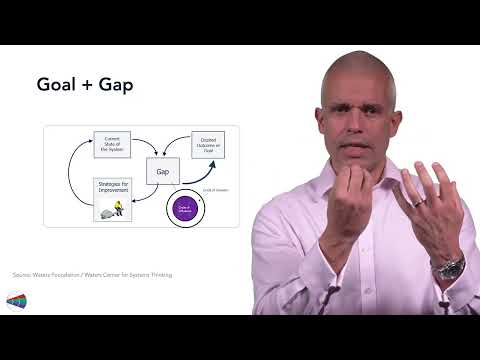 系統變革進度追蹤 | Peter Boyd 的領導力連結 (Tracking Progress on System Change | Connected Leadership with Peter Boyd)