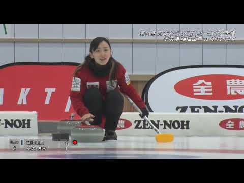 S FUJISAWA ・T YAMAGUCHI  vs.  T KOANA ・G AOKI    26th/Feb./2023