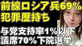 海外脱出者は1%以下のプーチン支持率。与党議席70%圧勝のロシア下院選挙の構造解説。モスクワ製油所の炎上、全体製油能力45%減少。ウクライナ情勢・戦争の最新ニュース