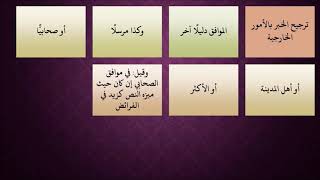 الدرس 416   ترجيح الخبر بالأمور الخارجية image