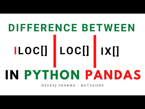difference between loc and iloc | pandas loc vs iloc