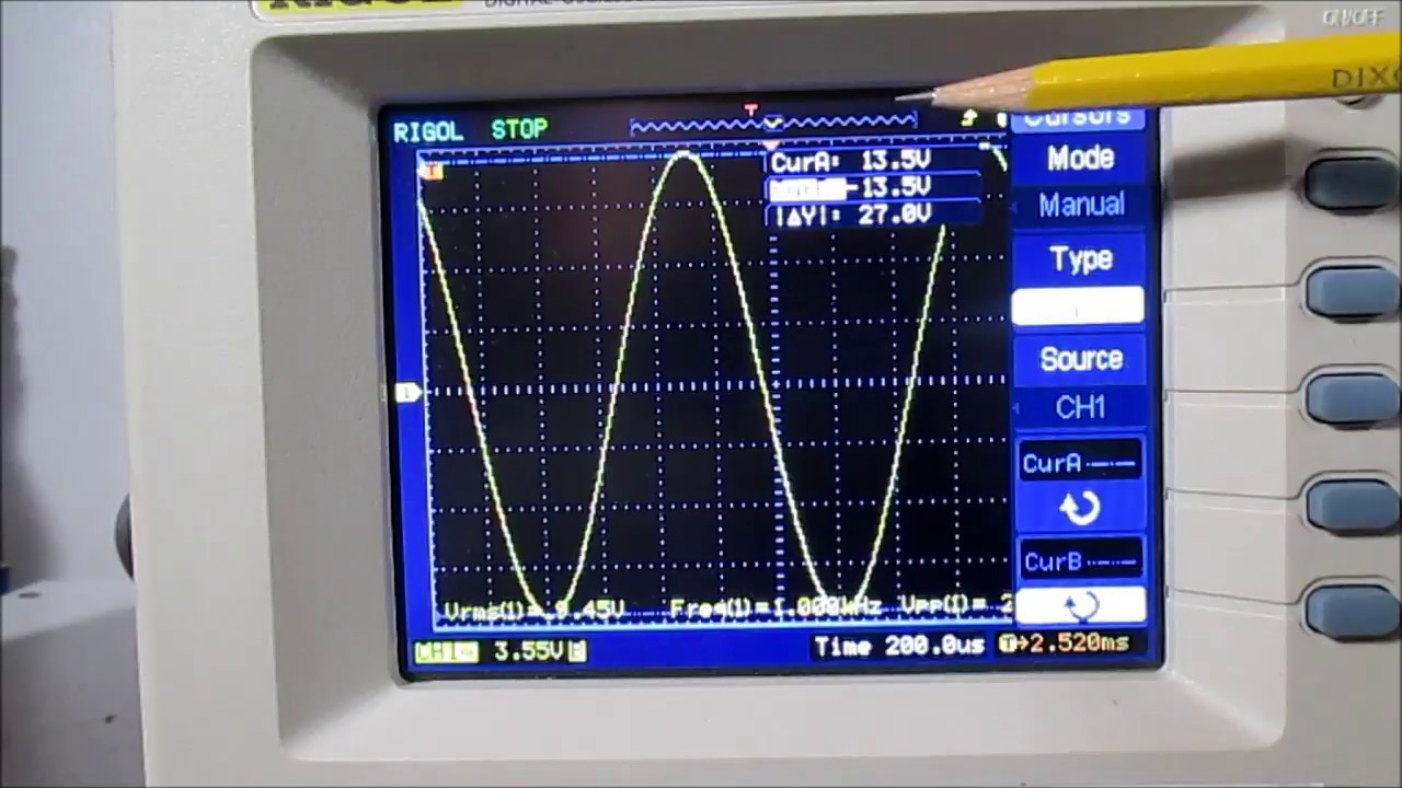 Audio amplifier dynamic power explained with demonstration
