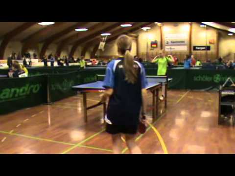 120128 Kval TOP12, Julie Kjærulf - Mette Lauge Sørensen