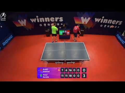 WINners League 13.02.2022  Hnatiuk A. - Soroka V. 20:30