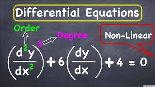 Order and Degree of A Differential Equations