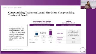 Compromising Treatment Length May Mean Compromising Benefit: 7.5 vs 10 years