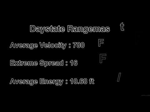 Daystate Air Wolf MCT .177 Chronograph Test
