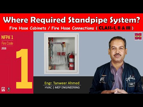 NFPA 13 Pipe Schedule Method for Firefighting Sprinkler System Designing in Urdu Hindi