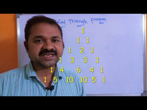 History of C language Origins of C language