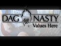 Dag Nasty - Values Here (Guitar Cover)