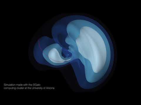 All-Sky Map of the Milky Way's Outer Reaches & Dark Matter Simulation