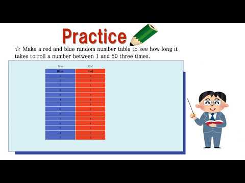 中3＿標本調査＿乱数さい英語版