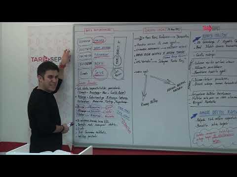 67) İzmir'in İşgali ve Bazı Raporlar - Sadettin Akyayla (2019)