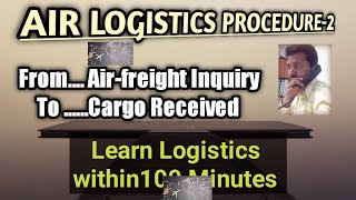 Air Logistics Procedure | Air Shipment Procedure Through Freight Forwarder