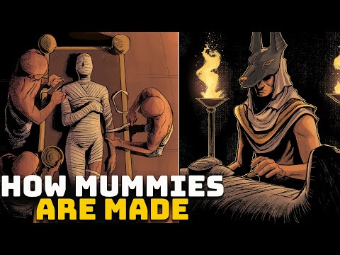 Why and How the Egyptians Mummified People