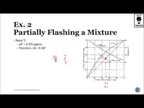 Flash Distillation in Chemical Process Engineering Trailer