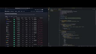 1 - CoinMarketCap'ten Exchange Bilgilerini Çekme ve CSV'ye Kaydetme | Python Sel