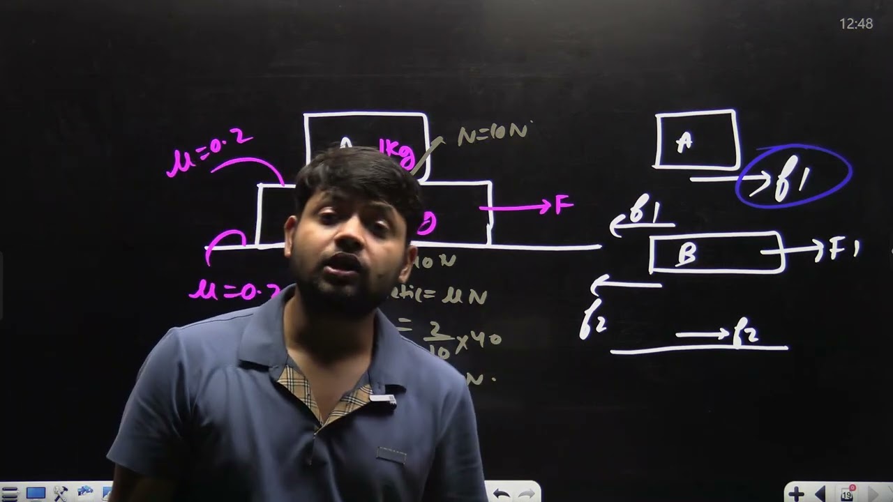 Video Solution