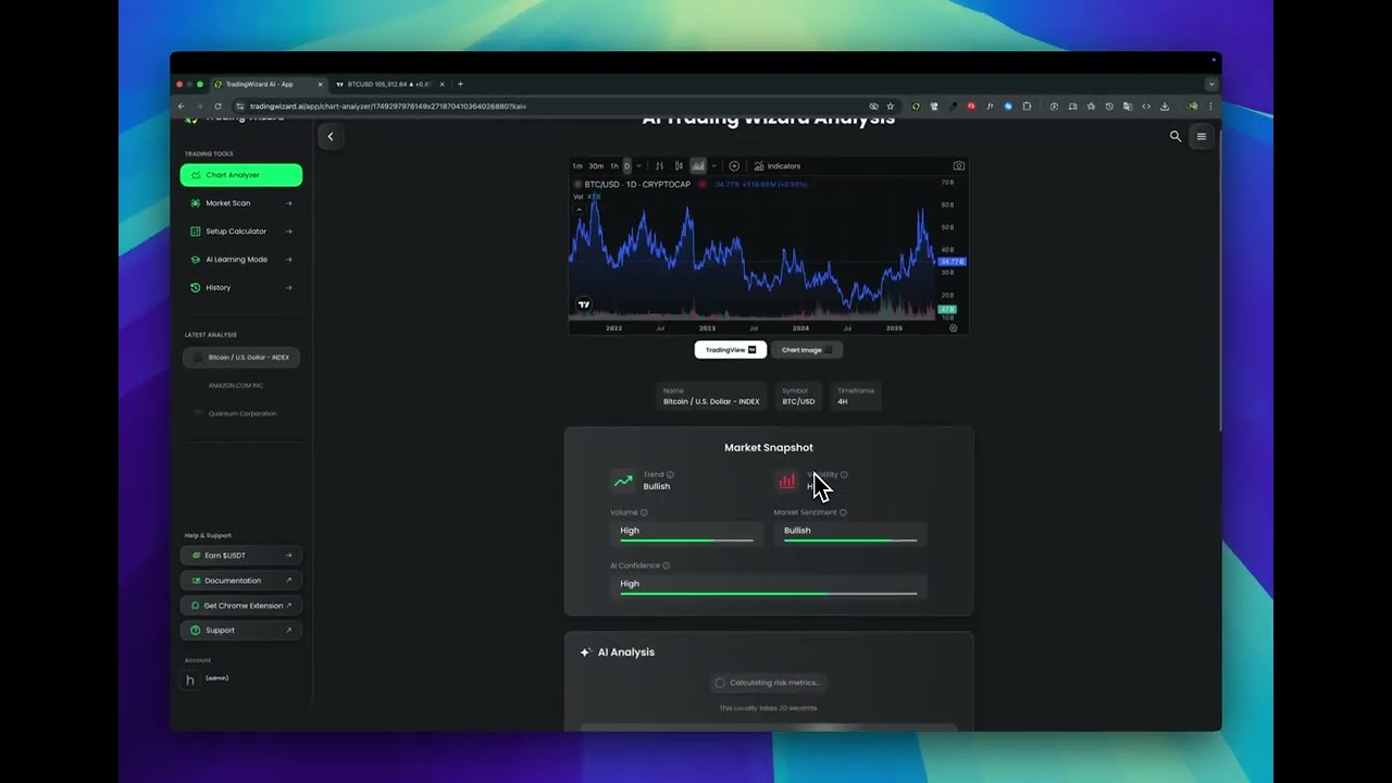 TradingWizard AI demo video