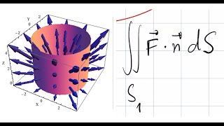 أمثلة حول حساب التكامل السطحي surface integral