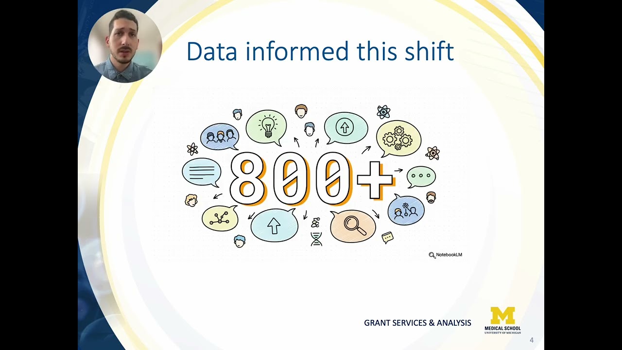 The NIH Simplified Review Framework