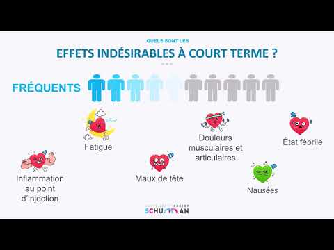 Infos vaccination 6 : effets indésirables