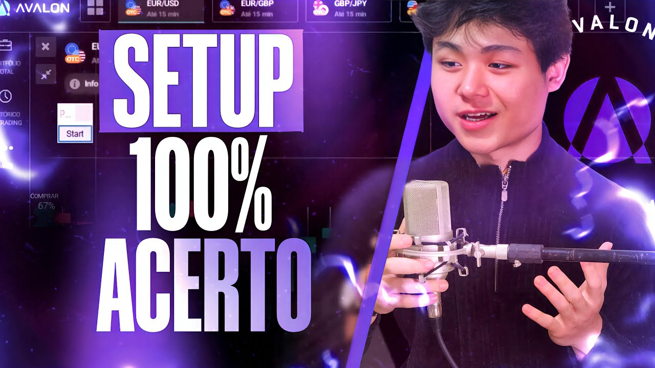 ESSE PADRÃO É 100% ASSERTIVO - LÓGICA DO PREÇO AVANÇADA