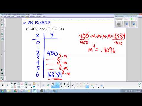 How to write an exponential equation given two points
