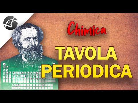 La Tavola periodica degli elementi | Lezioni di Chimica