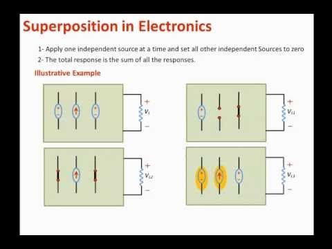 Circuits Review for Electronics 14 - Superposition