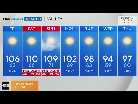Friday morning weather forecast - July 14, 2023