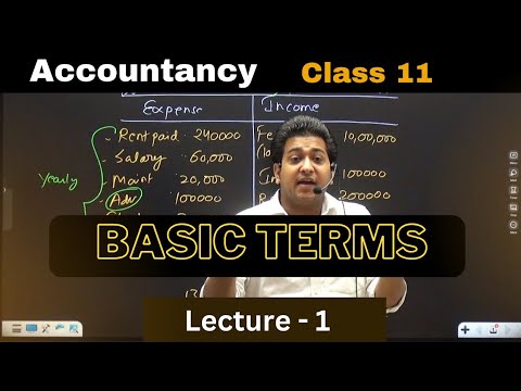 Videos from Rani Sati Classes